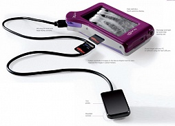 Радиовизиографы